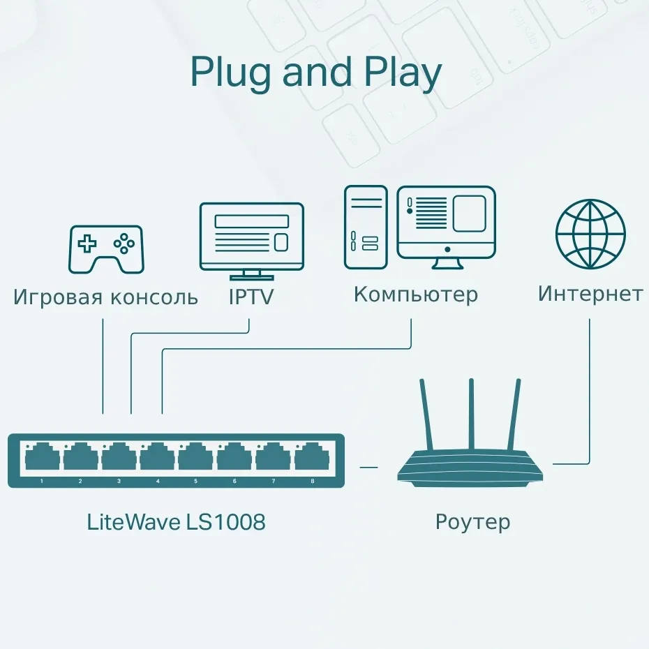Switch de rețea TP-LINK LS1008, 8x 10/100 Mbps
