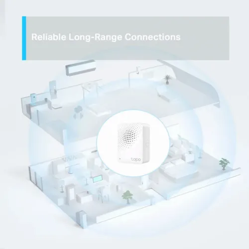 Smart Hub TP-LINK Tapo H100, Alb
