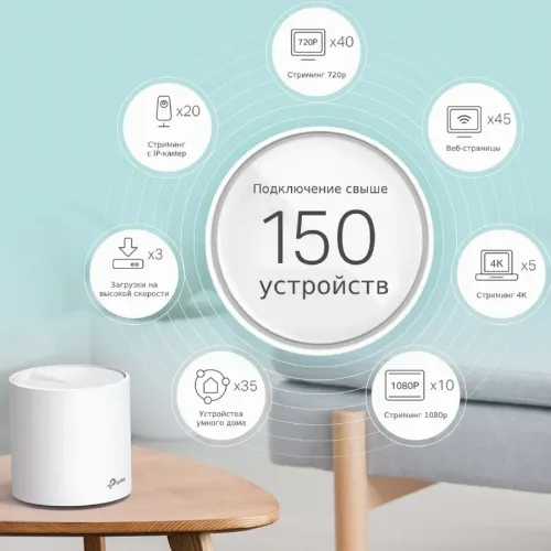 Домашняя Mesh Wi-Fi система TP-LINK Deco X60 (3-pack), Белый