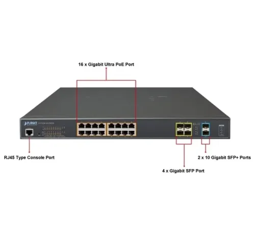 PoE коммутатор Planet GS-5220-16UP4S2X, 