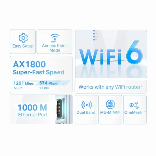 Amplificator de semnal Wi‑Fi TP-LINK RE600X, 574 Mbps, 1201 Mbps, Alb
