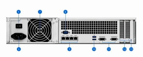 Stocare atașată la rețea SYNOLOGY RS3618xs, Gri