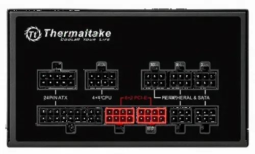 Sursă Alimentare PC Gamemax RGB-750, 750W, ATX, Complet modular