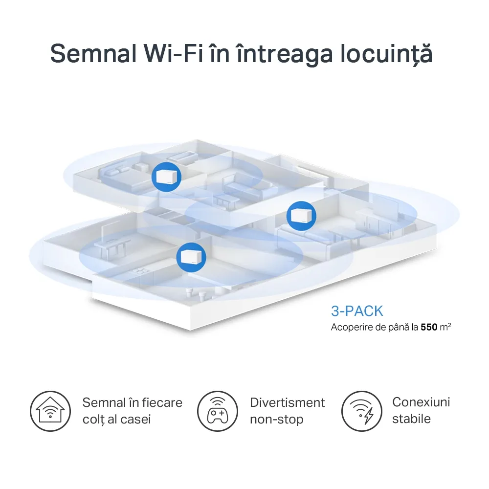 Sistem Wi-Fi Mesh MERCUSYS Halo H70X (3-pack), Alb