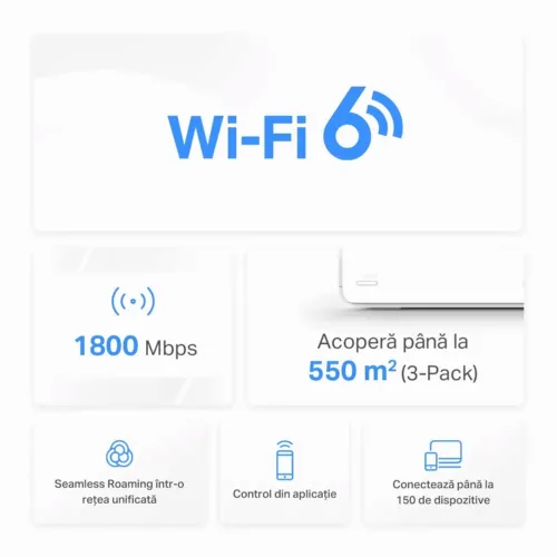 Домашняя Mesh Wi-Fi система MERCUSYS Halo H70X (3-pack), Белый