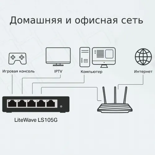 Switch de rețea TP-LINK LS105G, 5x 10/100/1000 Mbps