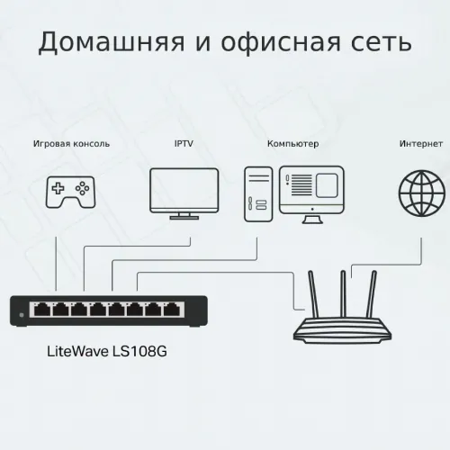 Switch de rețea TP-LINK LS108G, 8x 10/100/1000 Mbps
