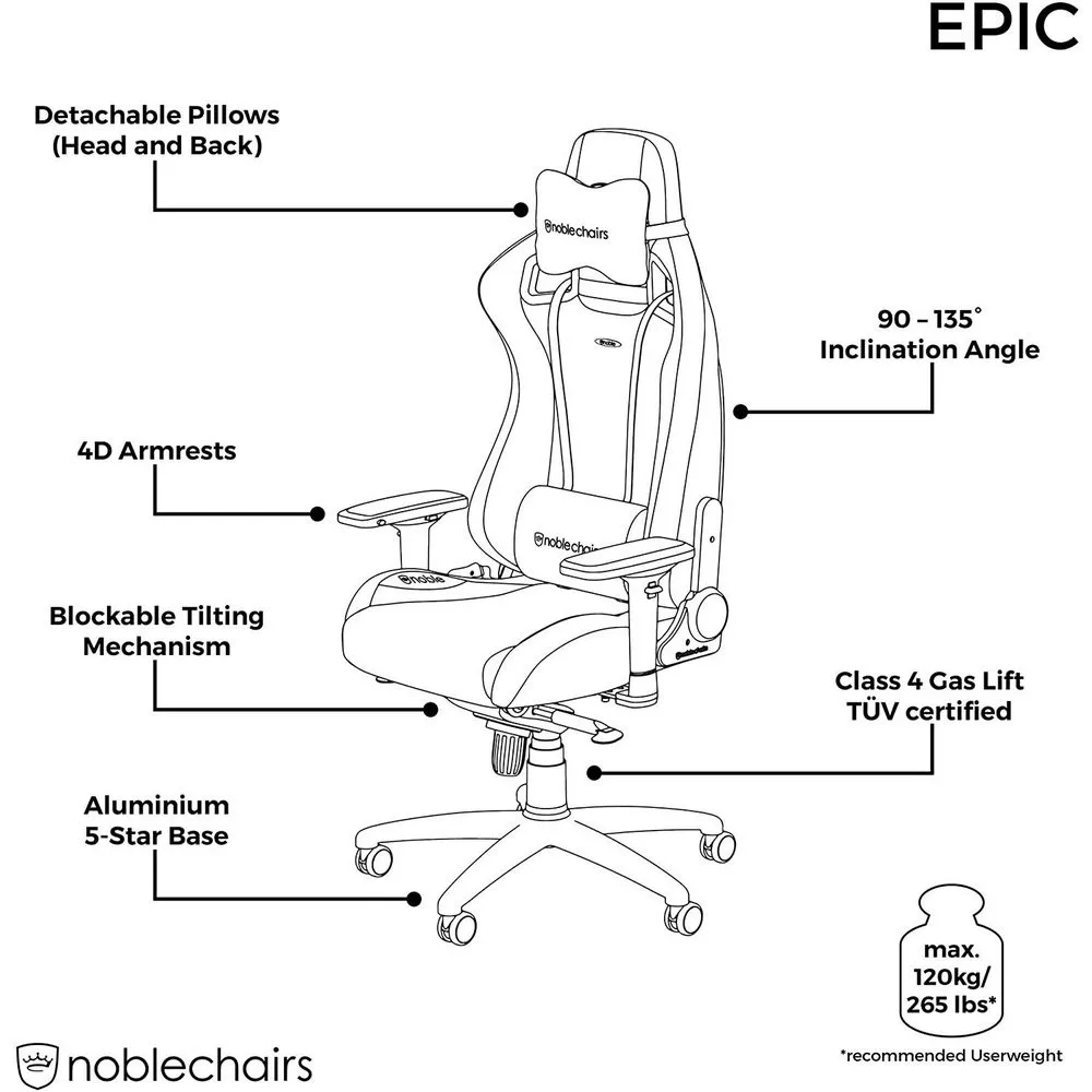 Scaun Gaming Noblechairs Epic, PU Piele, Negru/Verde