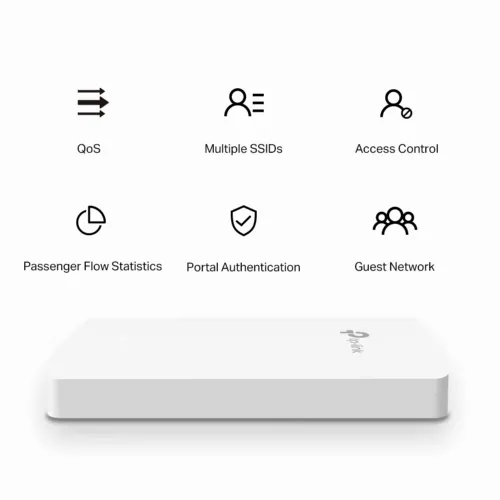 Punct de acces fără fir TP-LINK EAP235-Wall, 300 Mbps, 867 Mbps, Alb