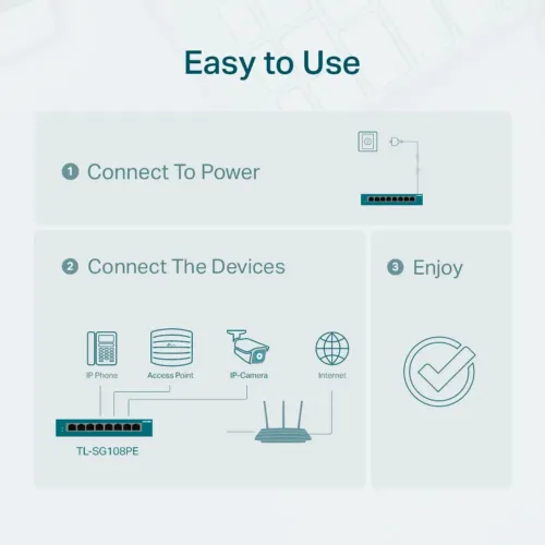 Comutator PoE TP-LINK TL-SG108PE, 4x IEEE 802.3af