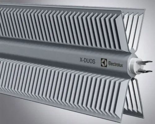 Конвектор Electrolux ECH/T-1500 M EU, 1500Вт, Белый