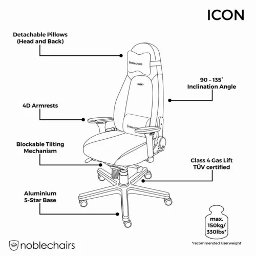 Scaun Gaming Noblechairs Icon, PU Piele, Negru/Auriu