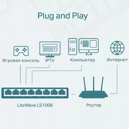 Switch de rețea TP-LINK LS1005, 5x 10/100 Mbps