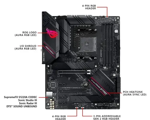 Placă de bază ASUS ROG STRIX B550-F GAMING (WIFI), AM4, AMD B550, ATX