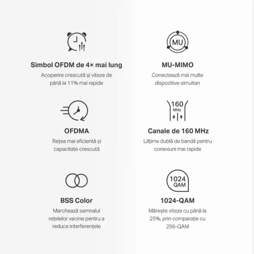 Домашняя Mesh Wi-Fi система MERCUSYS Halo H80X (3-pack), Белый