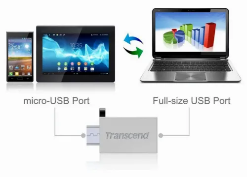 Memorie USB Transcend JetFlash 380, 8GB, Argintiu
