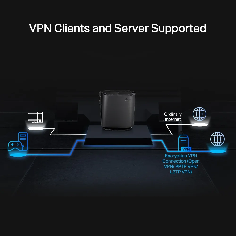 Router fără fir TP-LINK Archer AX80, Negru