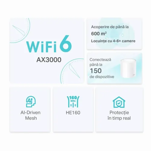 Sistem Wi-Fi Mesh TP-LINK Deco X50 (3-pack), Alb