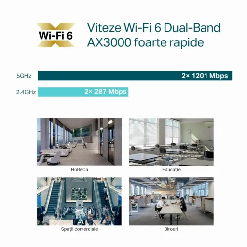 Punct de acces fără fir TP-LINK EAP653, 574 Mbps, 2402 Mbps, Alb