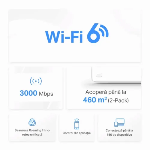 Домашняя Mesh Wi-Fi система MERCUSYS Halo H80X (2-pack), Белый