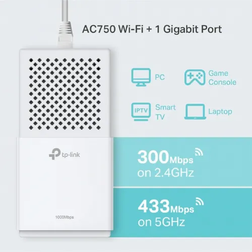 Powerline Adapter  TP-LINK TL-WPA7510 KIT, AV1000, 1000 Mbps, Alb