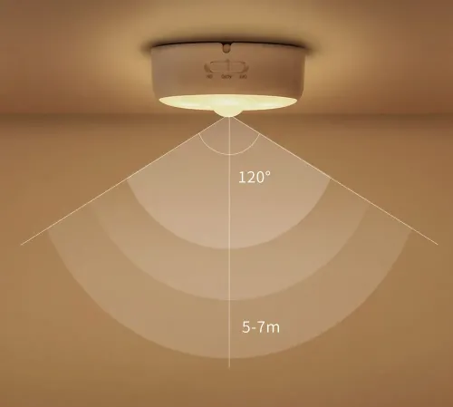 Ночник Xiaomi Yeelight Rechargeable Night Light, Белый