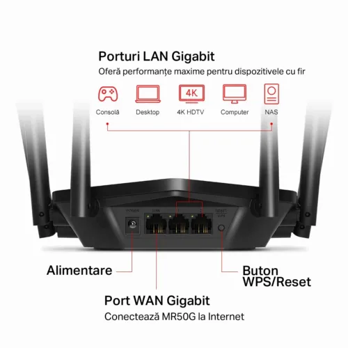 Router fără fir MERCUSYS MR50G, Negru