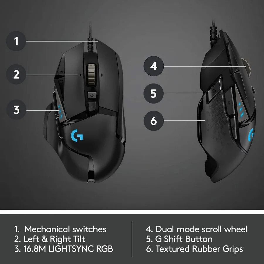 Игровая мышь Logitech G502, Чёрный