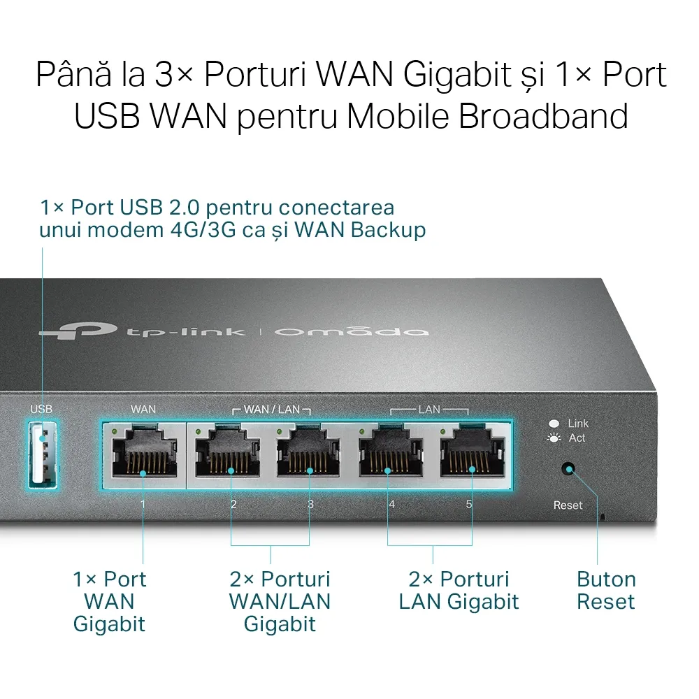 Router VPN TP-LINK ER605, Negru