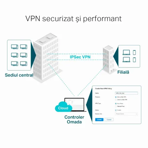 Router VPN TP-LINK ER605, Negru