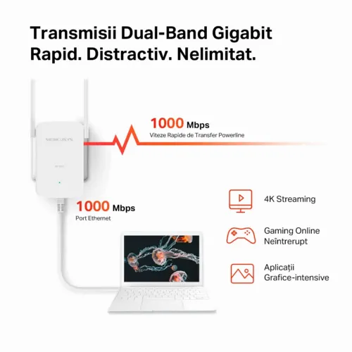Wi-Fi + Powerline адаптер MERCUSYS MP510 KIT, AV1000, 1000 Мбит/с, Белый