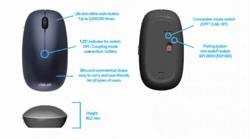 Mouse Wireless ASUS MW201C, Gri