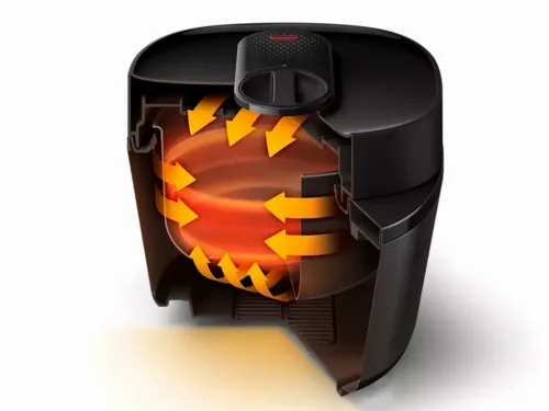 Мультиварка PHILIPS HD2151/40, Чёрный